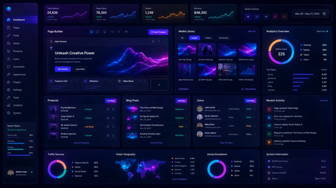 CommandDesk Dashboard